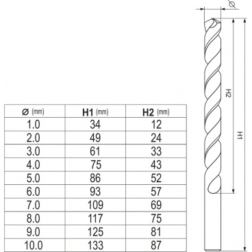 Sada vrtáků na kov 10ks HSS-COBALT 1-10mm