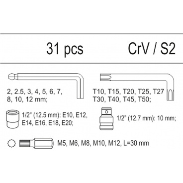 Vložka do zásuvky - sada imbus, torx, bity 31ks