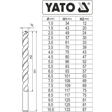 Sada vrtáků na kov 19ks HSS-COBALT 1-10mm